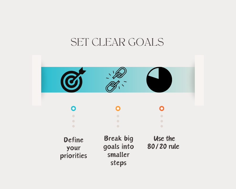 how to do more in less time
